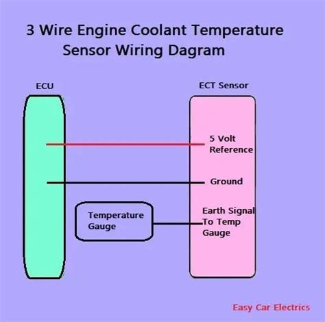 american hood hm0251 electric-box 3 wiring diagram|hood temperature sensor wiring diagram.